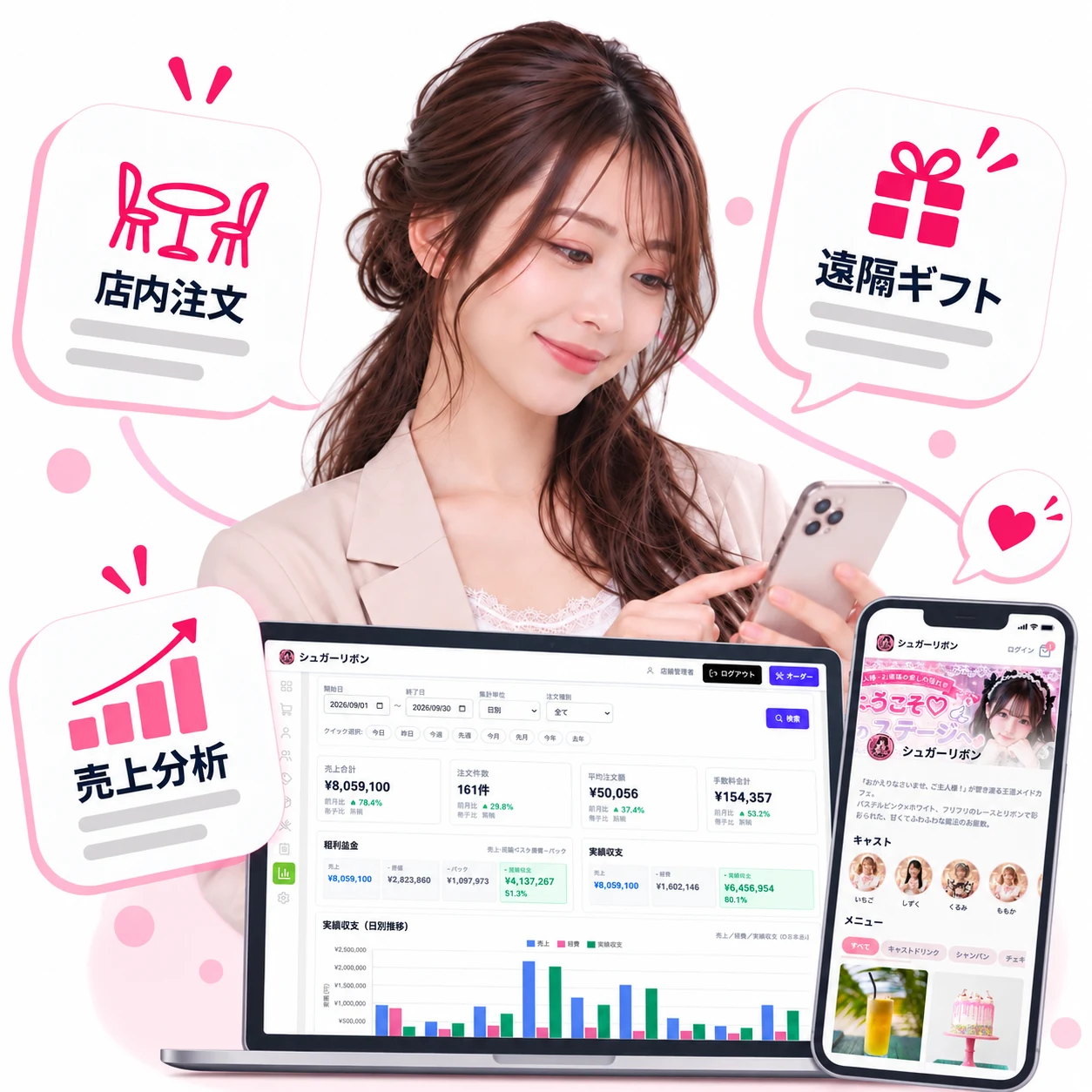 店舗ごとの購入ページと遠隔注文をまとめるNightGift